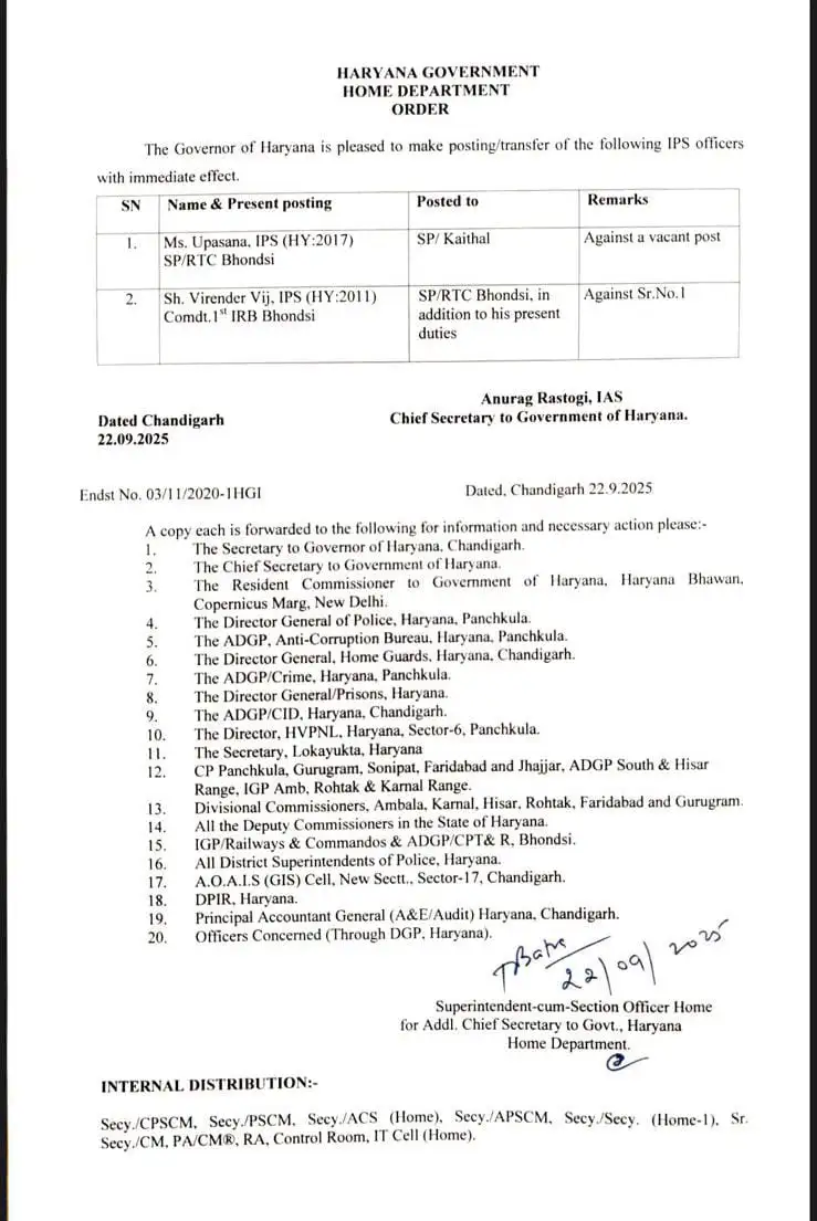 हरियाणा में हुआ बड़ा प्रशासनिक फेरबदल, इन IPS अधिकारियों के हुए तबादले