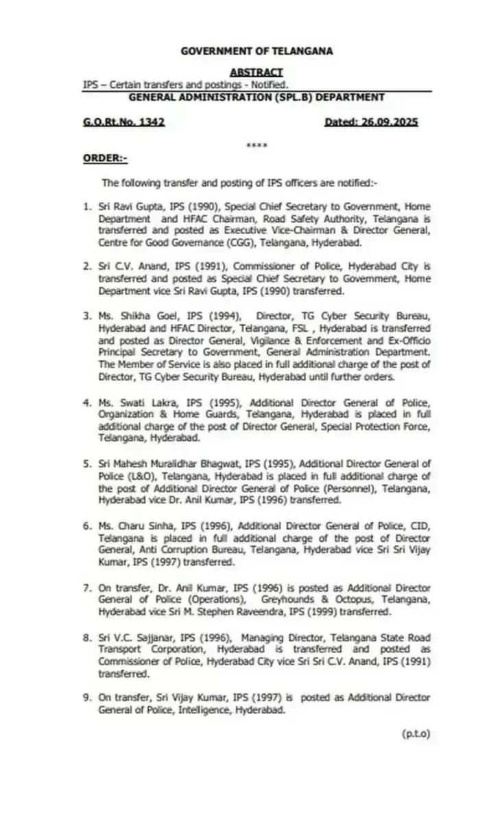  इन IAS-IPS अधिकारियों का हुआ तबादला