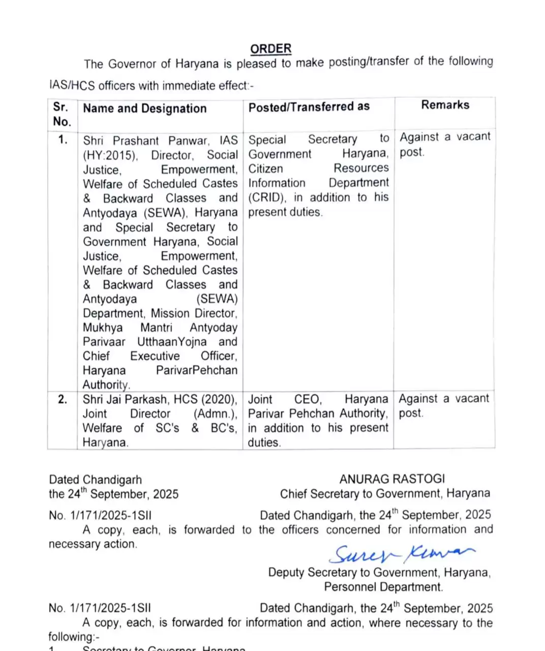 हरियाणा में बड़ा प्रशासनिक फेरबदल