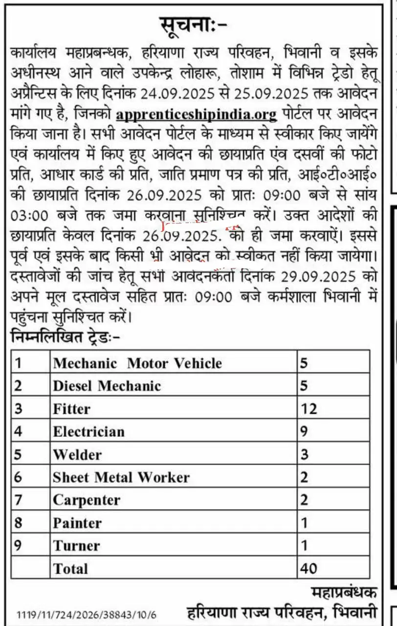 हरियाणा रोडवेज में निकली अप्रेंटिस के पदों पर भर्ती