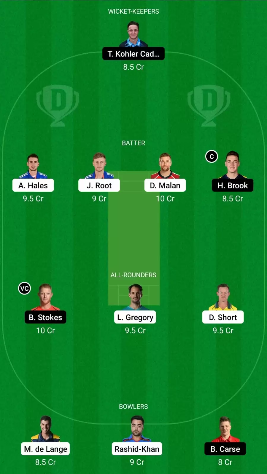 TRT vs NOS Dream11 Team Prediction for The Hundred Women&rsquo;s 2021: Trent Rockets vs Northern Superchargers Best Fantasy Cricket Tips, Strongest Playing XI, Pitch Report and Player Updates