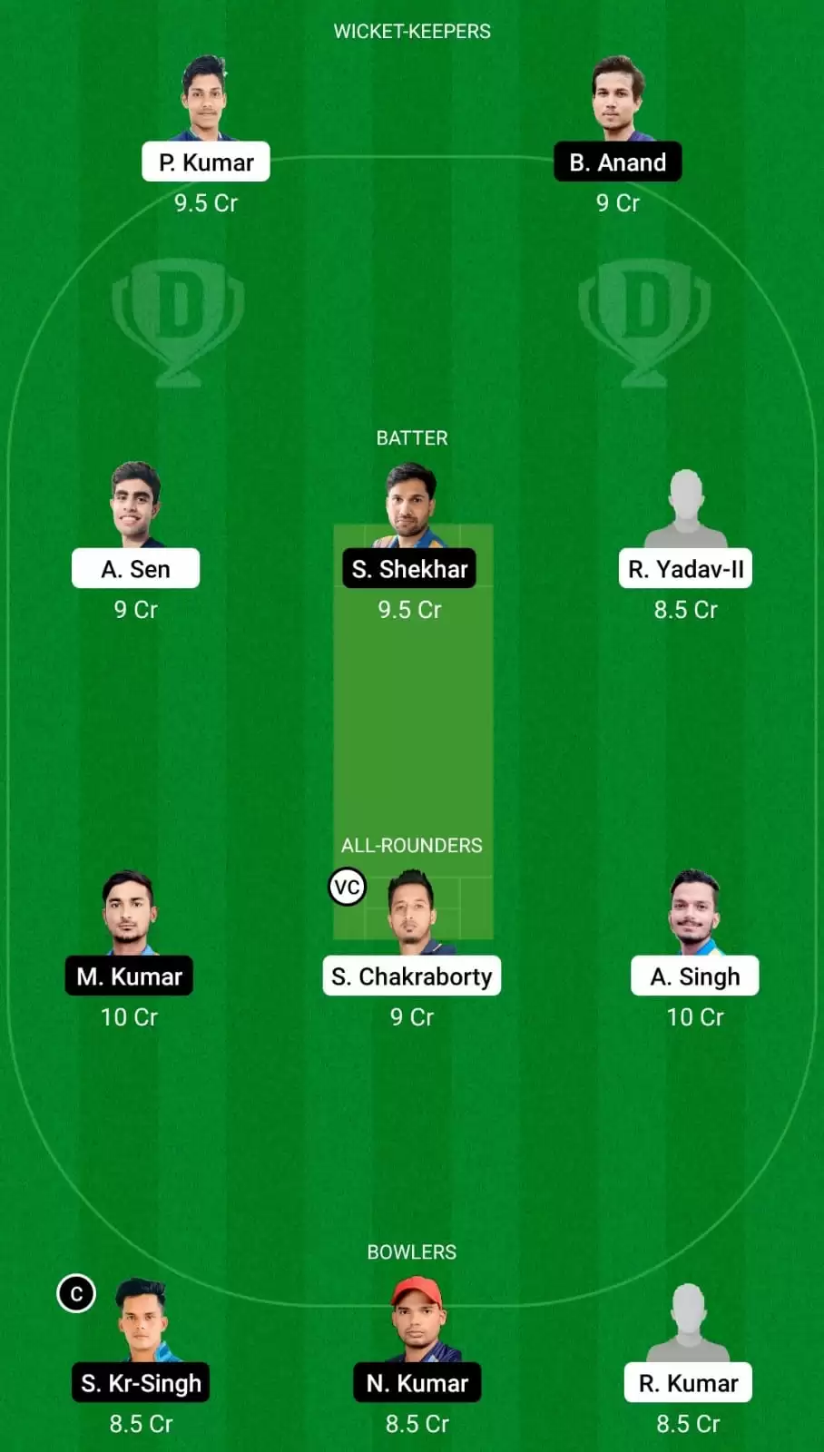 RAN vs DUM Dream11 Team Prediction for Jharkhand T20 2021: Ranchi Raiders vs Dumka Daredevils Best Fantasy Cricket Tips, Playing XI and Top Player Picks