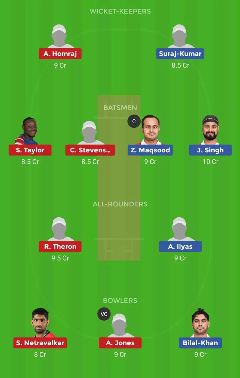 OMN v USA Dream11 Fantasy Cricket Prediction -Match 2 of ICC CWC League 2, Tri-series : Oman vs USA Dream11 Team, Preview, Probable Playing XI, Pitch Report and Weather Conditions
