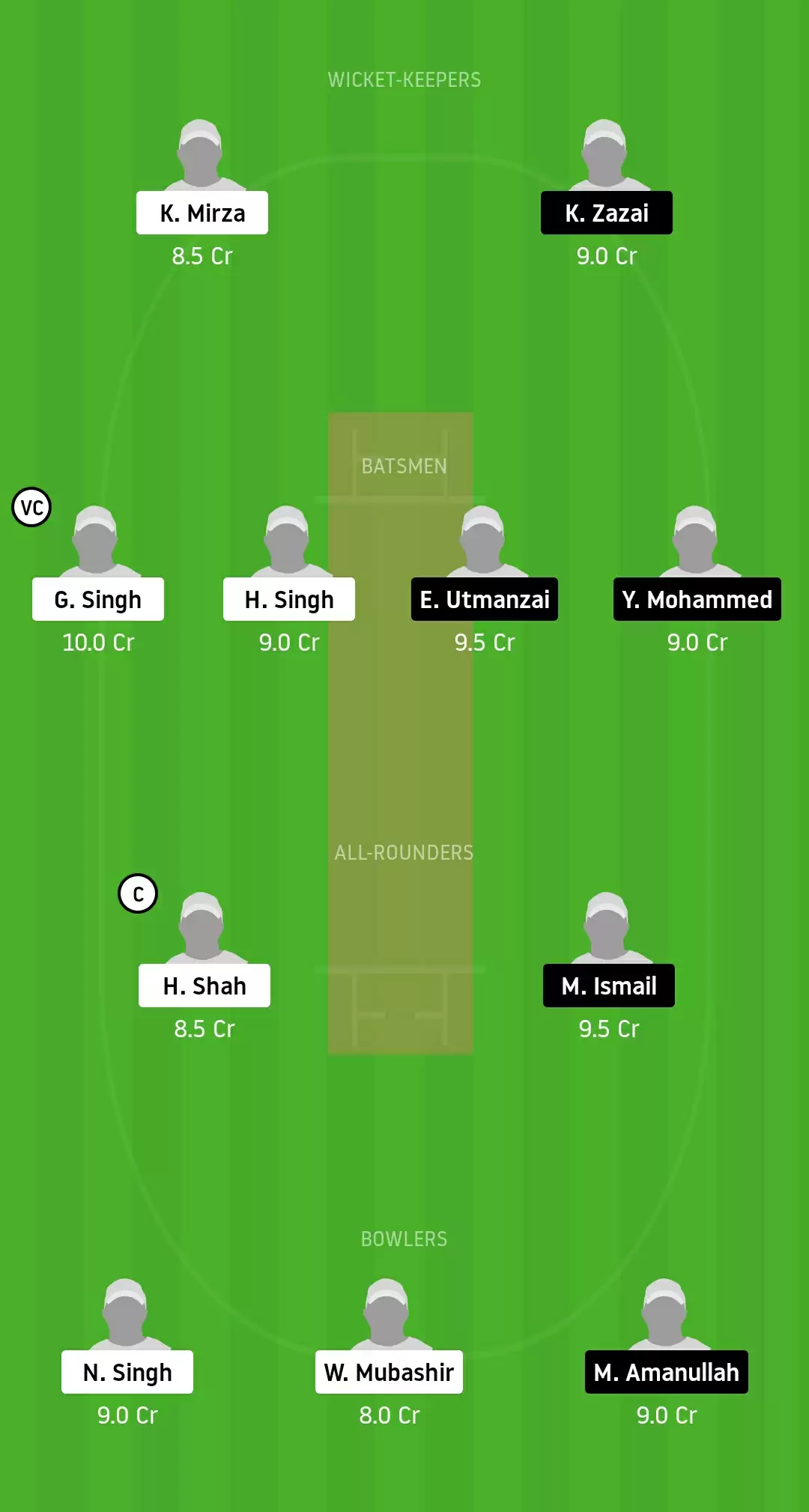HCC vs MECC Dream11 Prediction, Team, Tips and Probable Playing XI | ECS T10 Belgium