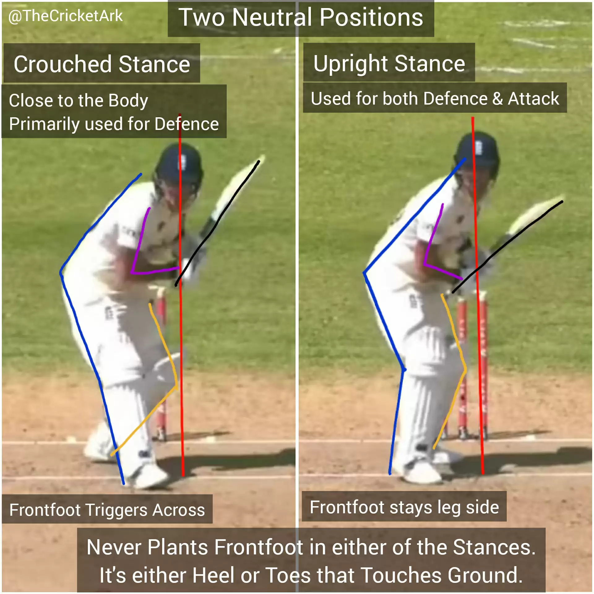 Analysis: England need Ben Stokes on the front foot