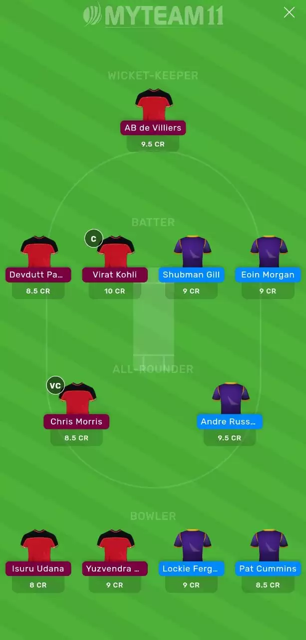 IPL 2020: KKR vs RCB MyTeam11 Fantasy Cricket Prediction, Team News, Playing XI and Tips