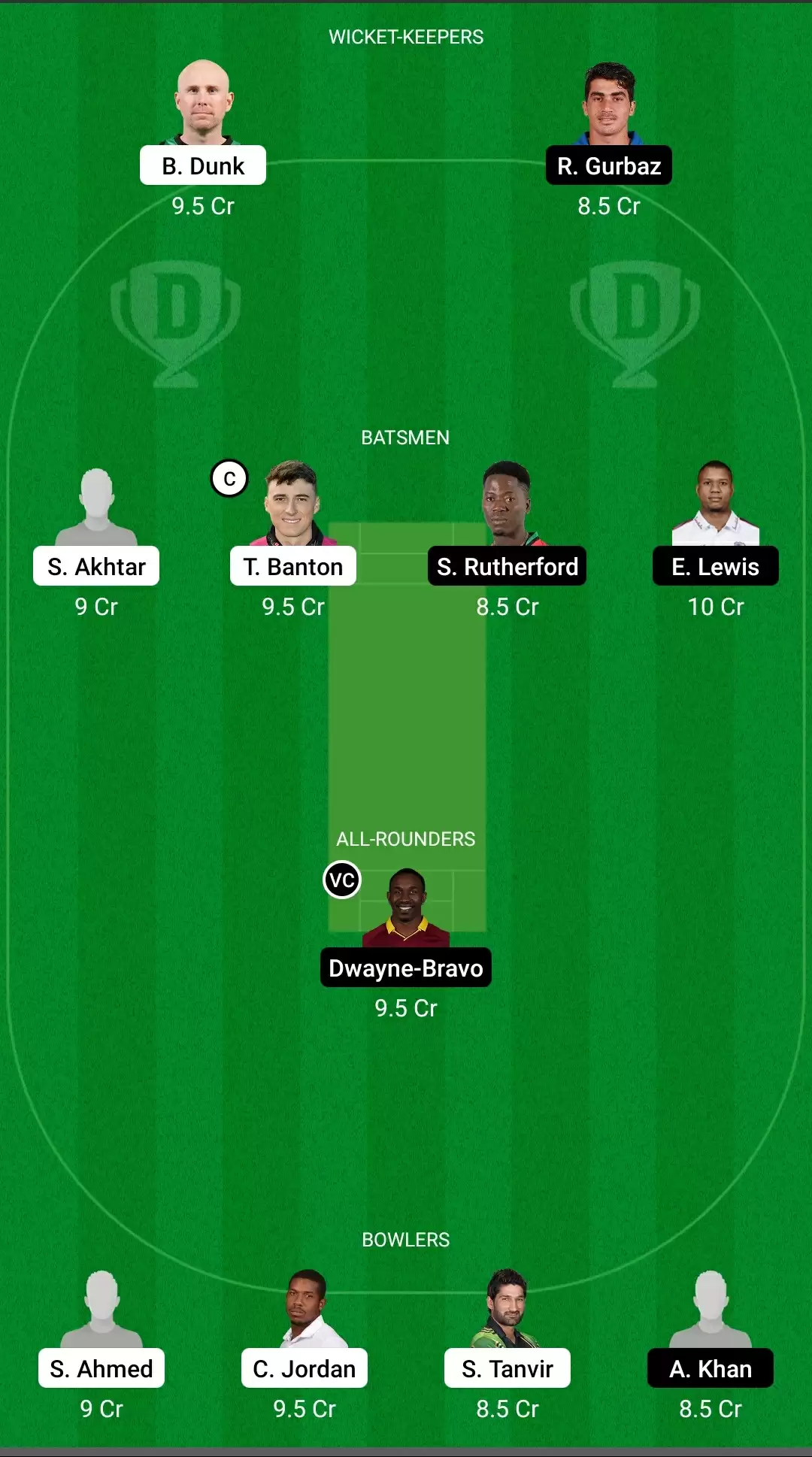 QAL vs DB Dream11 Prediction & Fantasy Cricket Tips, Team & Playing XI for Abu Dhabi T10 League