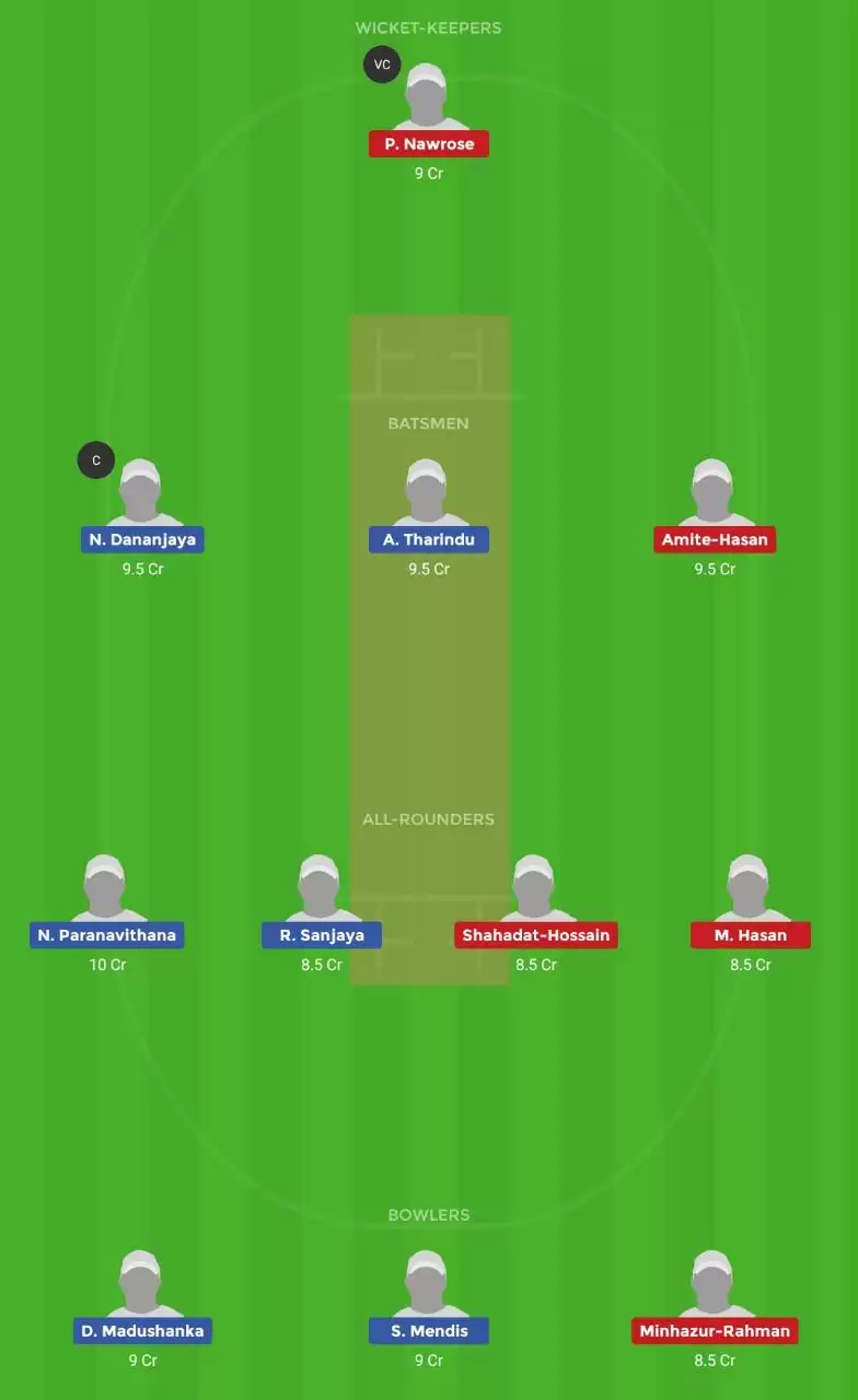 SL U-19 vs BD U-19 Dream11 Prediction, 2nd ODI: Preview, Fantasy Cricket Tips, Playing XI, Team, Pitch Report and Weather Conditions