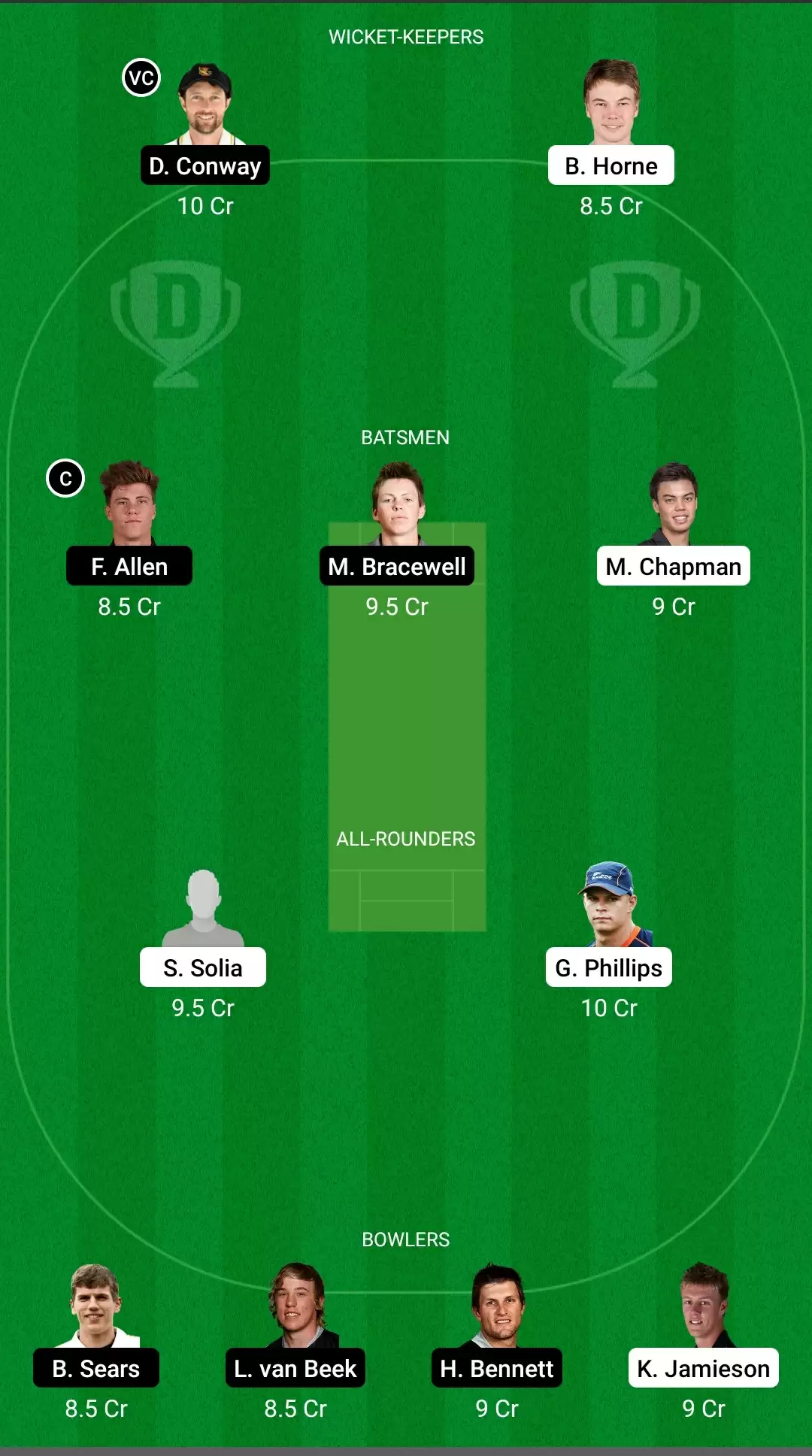 Super Smash Match 30 | AA vs WF Dream11 Prediction: Auckland Aces&nbsp;vs Wellington Firebirds Fantasy Cricket Tips, Playing XI, Team & Top Player Picks