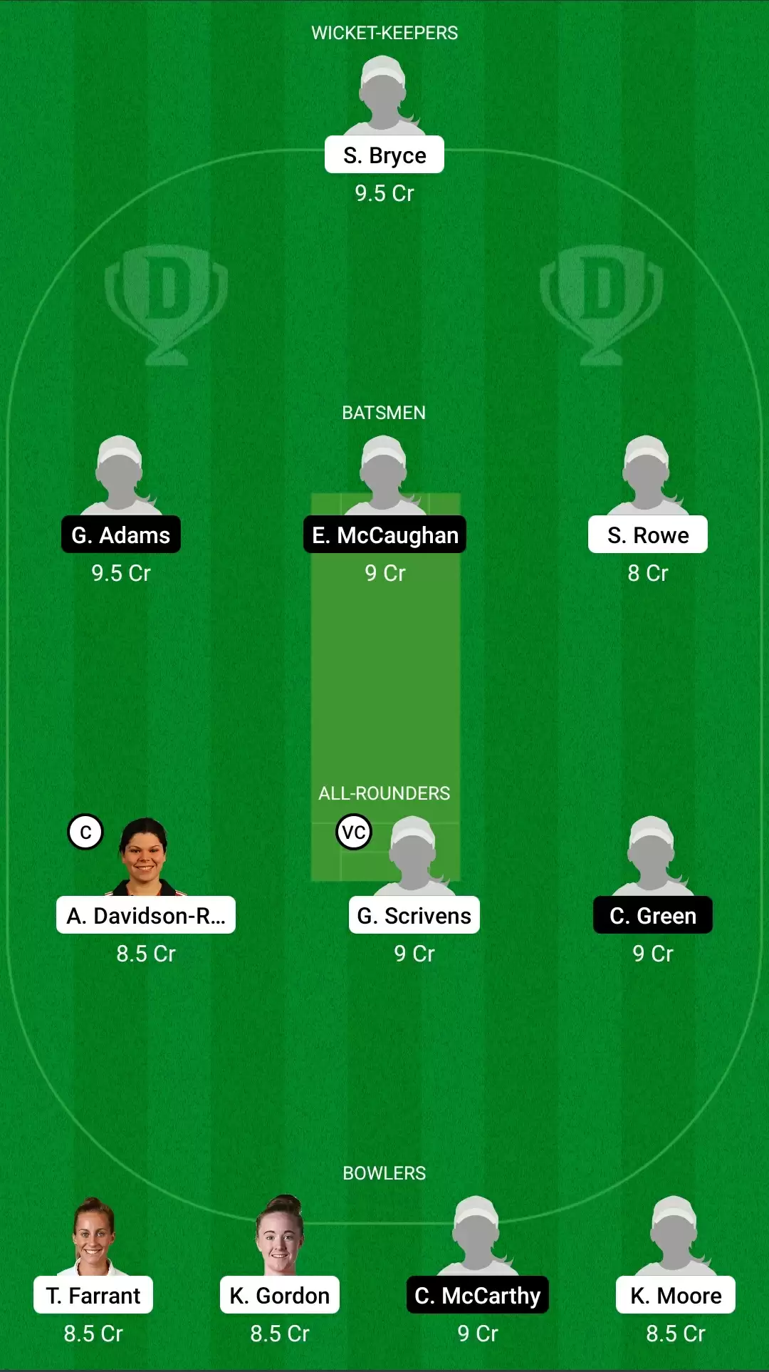 Women’s County Championship T20 2021, Match 3: KET-W vs SUS-W Dream11 Prediction, Fantasy Cricket Tips, Team, Playing 11, Pitch Report, Weather Conditions and Injury Update