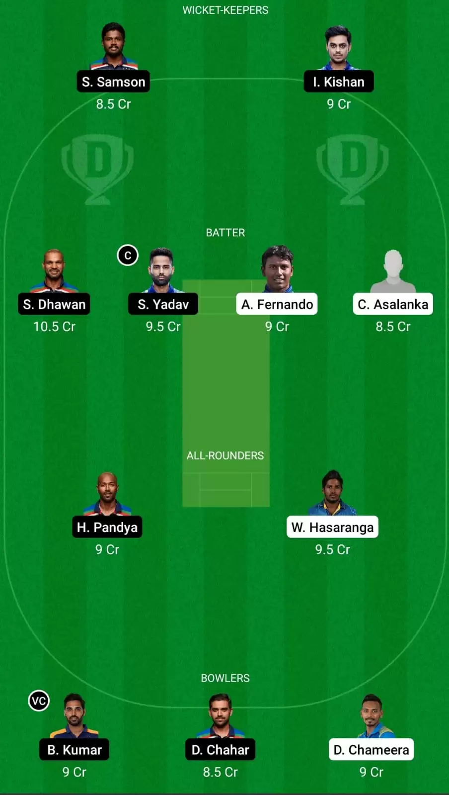 SL vs IND Dream11 Team Prediction for 2nd T20I: Sri Lanka vs India Best Fantasy Cricket Tips, Strongest Playing XI, Pitch Report and Player Updates