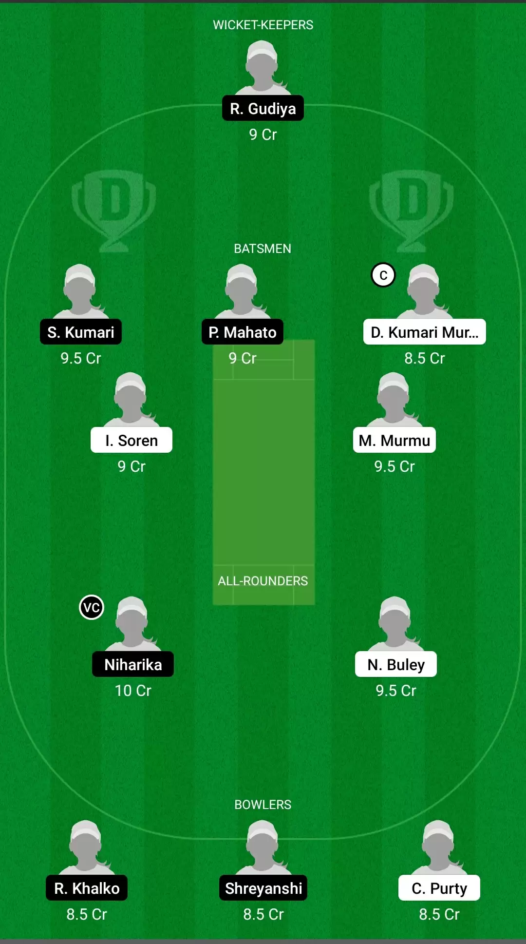 Jharkhand Women&rsquo;s T20 Trophy |&nbsp;RAN-W vs JAM-W Dream11 Prediction: Ranchi Roses vs Jamshedpur Jasmines Fantasy Cricket Tips, Playing XI, Team & Top Player Picks.