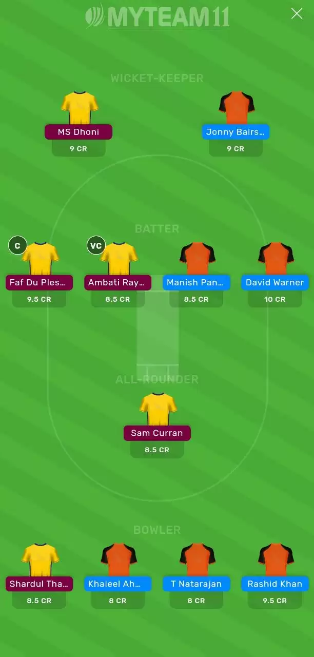 IPL 2020: SRH vs CSK MyTeam11 Fantasy Cricket Prediction, Team News, Playing XI and Tips