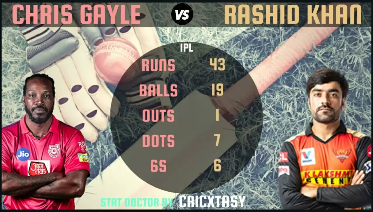 IPL 2020: SRH vs KXIP Game Plan 3 &ndash; Time to unleash the Gayle-storm?