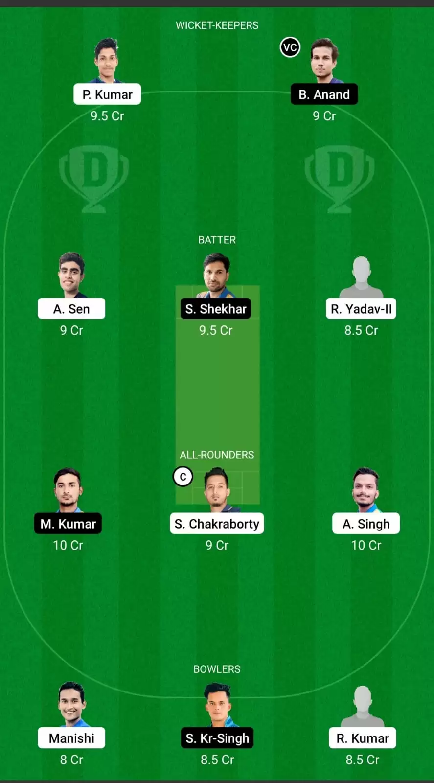RAN vs DUM Dream11 Team Prediction for Jharkhand T20 2021: Ranchi Raiders vs Dumka Daredevils Best Fantasy Cricket Tips, Playing XI and Top Player Picks