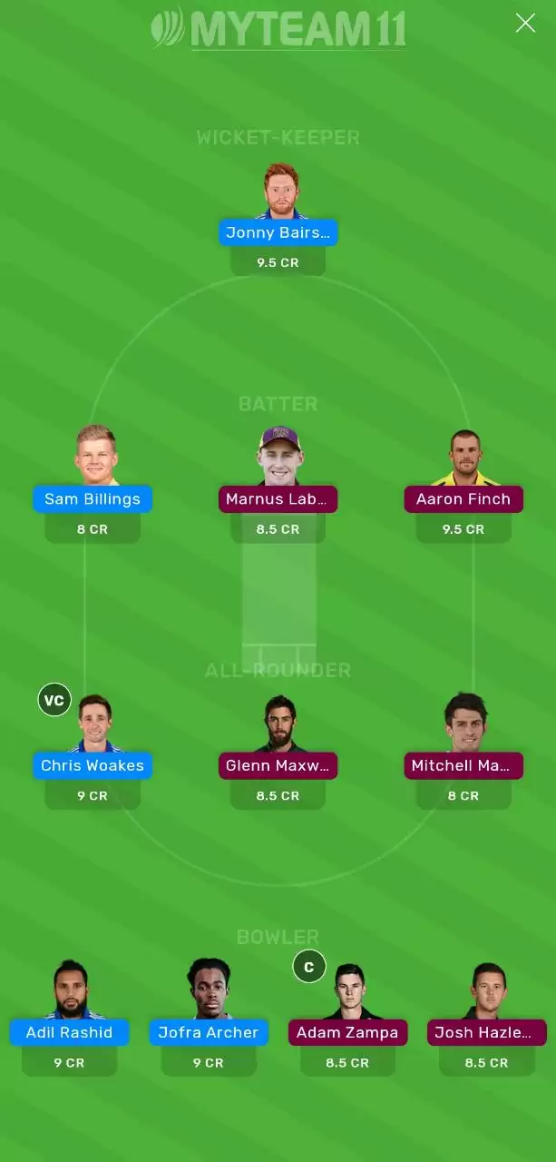 ENG vs AUS MyTeam11 Prediction: England vs Australia, 3rd ODI MyTeam11 Team, Preview and Fantasy Cricket Tips