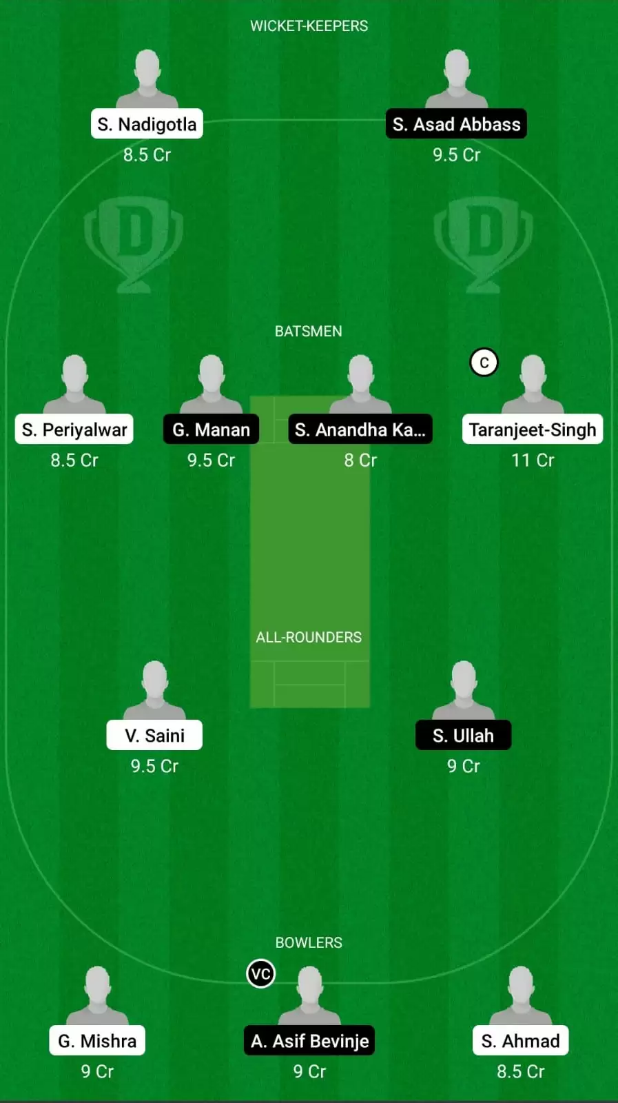 ECS T10 Romania 2021| CLJ vs ACCB Dream11 Team Prediction: Cluj vs ACCB Best Fantasy Cricket Tips, Playing XI and Top Player Picks