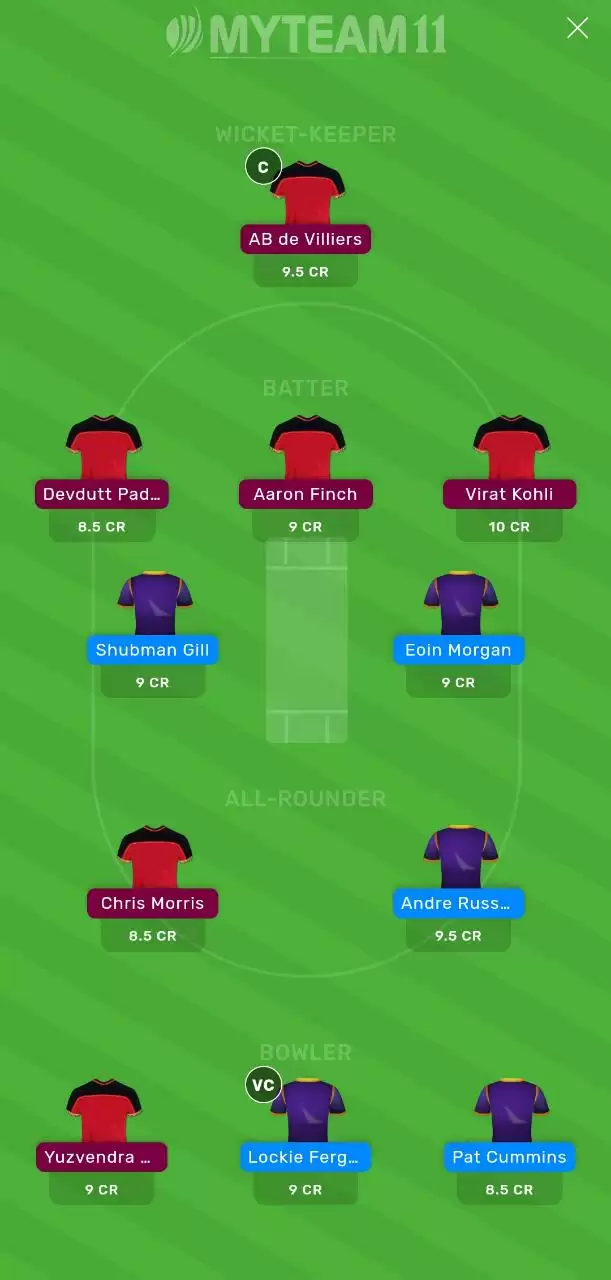 IPL 2020: KKR vs RCB MyTeam11 Fantasy Cricket Prediction, Team News, Playing XI and Tips