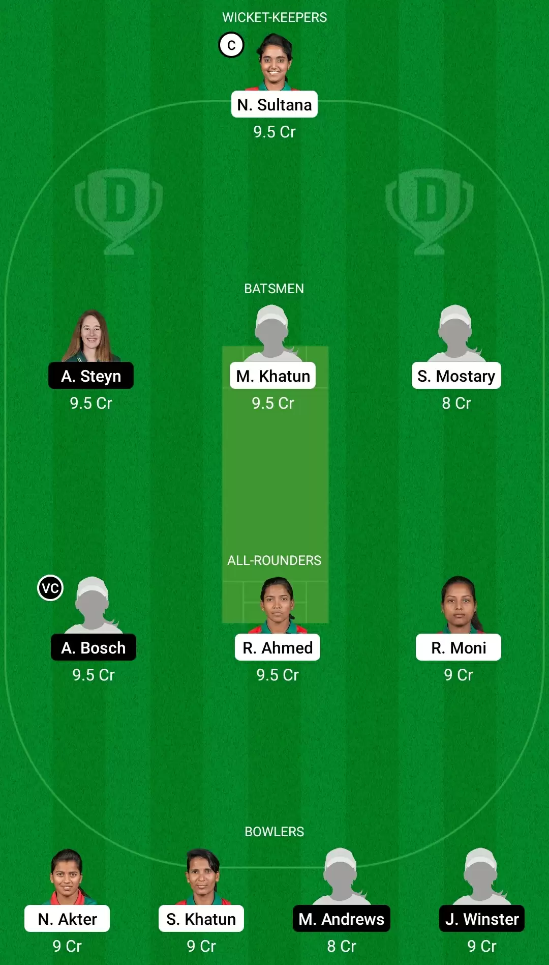 5th ODI: BDW-E vs SAW-E Dream11 Prediction, Fantasy Cricket Tips, Team, Playing 11, Pitch Report, Weather Conditions and Injury Update