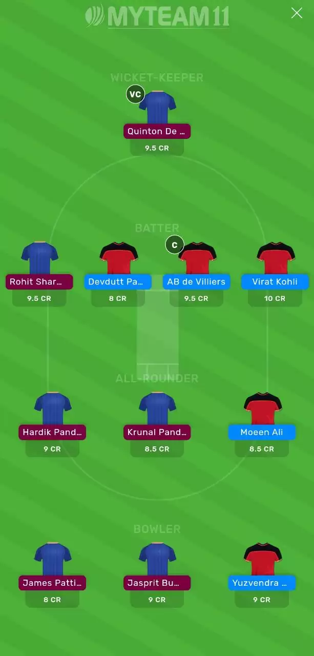 RCB vs MI MyTeam11 Prediction for IPL 2020: Royal Challengers Bangalore vs Mumbai Indians MyTeam11 Team, Probable Playing XI and Fantasy Cricket Tips