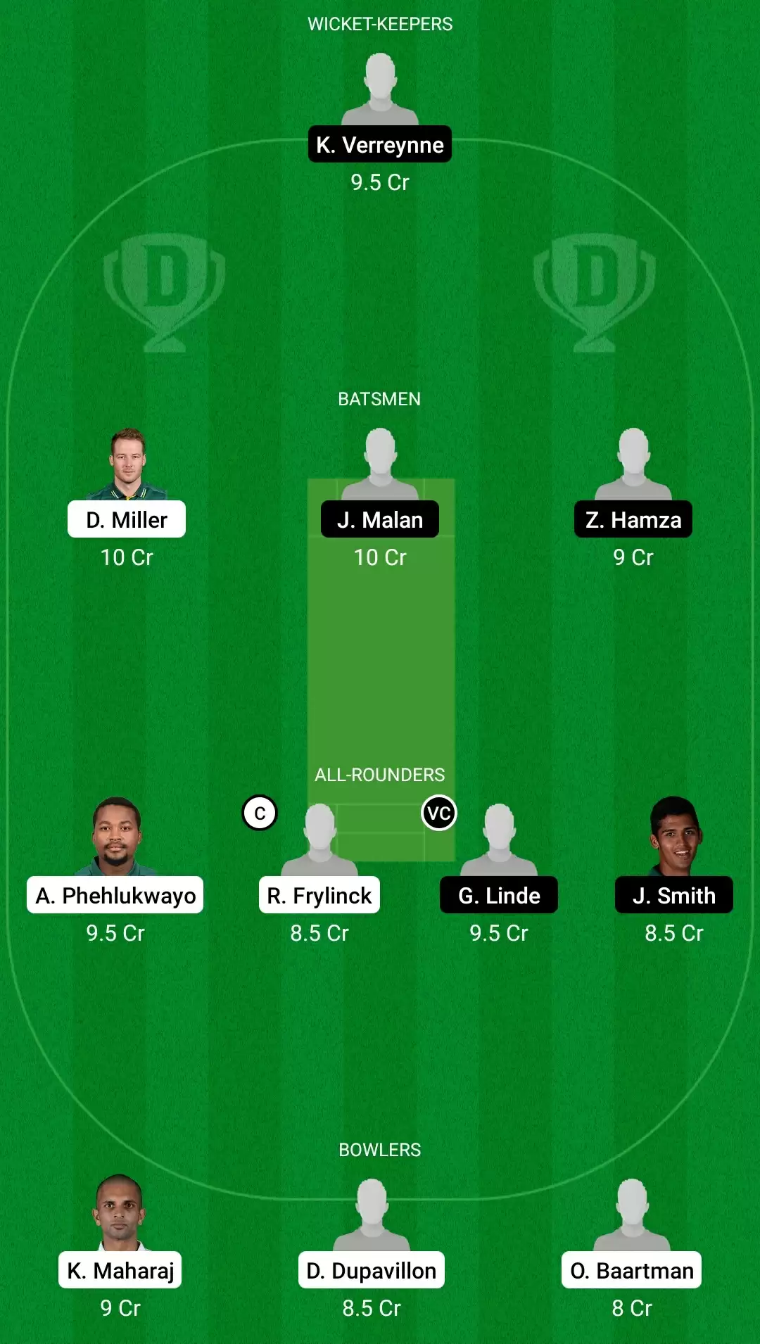 CSA T20 Challenge, 2021 | DOL vs CC Dream11 Prediction: Dolphins vs Cape Cobras Fantasy Cricket Tips, Playing XI, Team & Top Player Picks