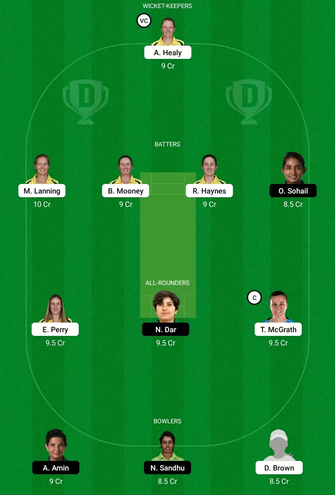 AU-W vs PK-W Dream11 Prediction, Fantasy Cricket Tips, Playing XI, Dream11 Team, Pitch And Weather Report – Australia Women vs Pakistan Women Match, ICC Women’s World Cup 2022