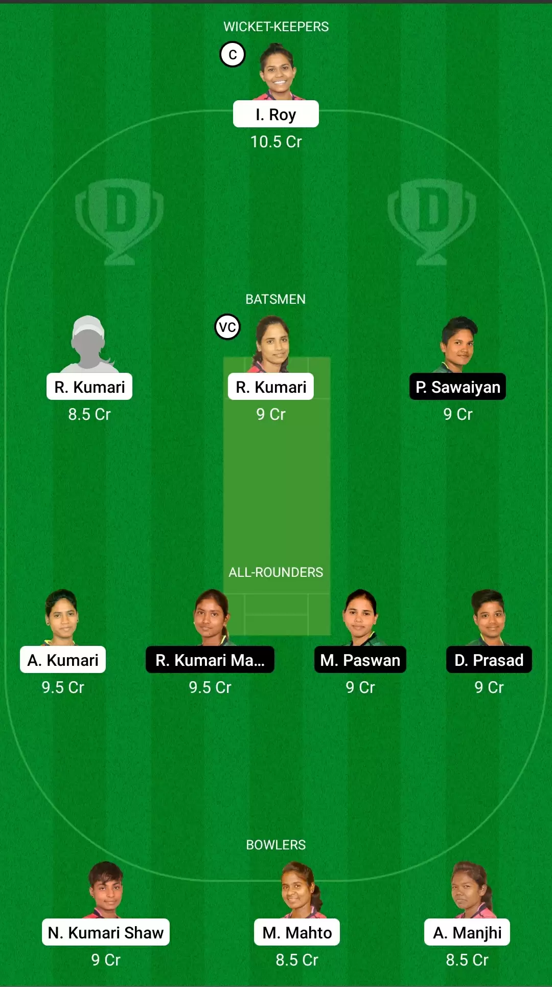 Jharkhand Women&rsquo;s T20 Trophy Final | BOK-W vs DUM-W Dream11 Team Prediction: Bokaro Blossoms vs Dumka Daisies Best Fantasy Cricket Tips, Playing XI, Team & Top Player Picks