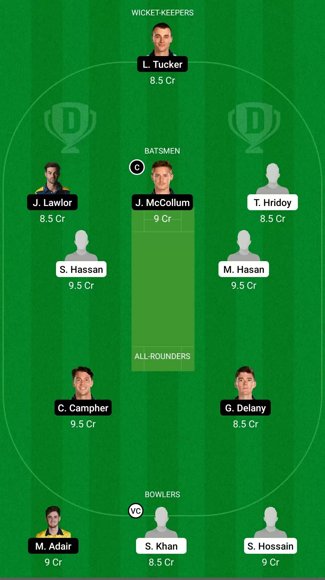 BN-A vs IR-A Dream11 Team Prediction: Bangladesh A vs Ireland Wolves Best Fantasy Cricket Tips, Playing XI, Team & Top Player Picks