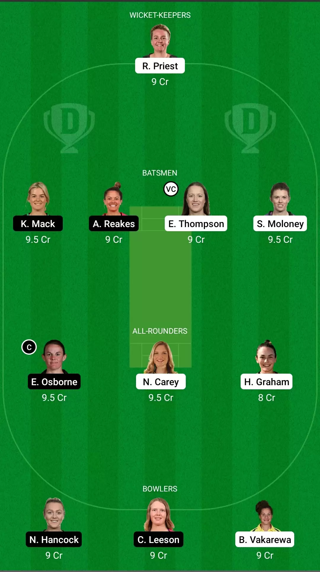 TAS-W vs AM-W Dream11 Team Prediction for Women&rsquo;s National Cricket League: Fantasy Cricket Tips, Playing XI updates and Preview