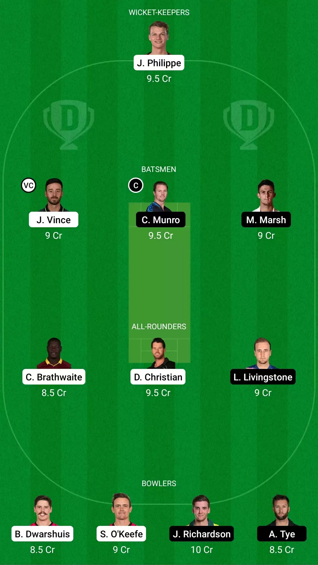 Big Bash League 2021 Final | SIX vs SCO Dream11 Prediction: Sydney Sixers vs Perth Scorchers Fantasy Cricket Tips, Playing XI, Team & Top Player Picks