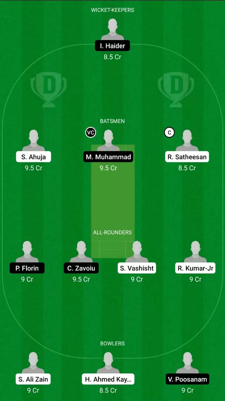 ECS T10 Romania 2021| UNI vs BUG Dream11 Team Prediction: United vs Bucharest Gladiators Best Fantasy Cricket Tips, Playing XI and Top Player Picks