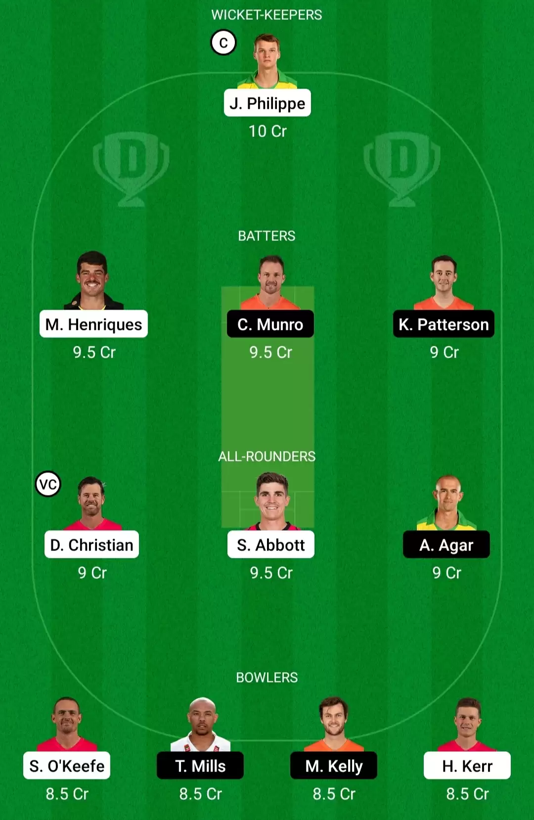 SIX vs SCO Dream11 Prediction, BBL 2021-22, Match 42: Playing XI, Fantasy Cricket Tips, Team, Weather Updates and Pitch Report
