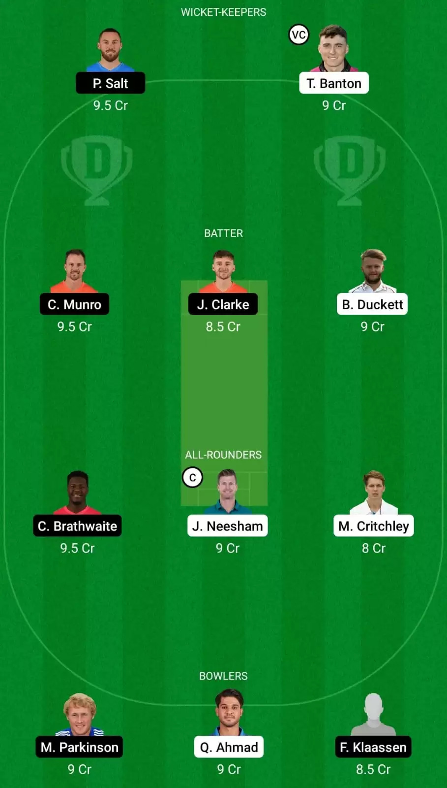 WEF vs MNR Dream11 Team Prediction for The Hundred Men’s 2021: Welsh Fire vs Manchester Originals Best Fantasy Cricket Tips, Strongest Playing XI, Pitch Report and Player Updates