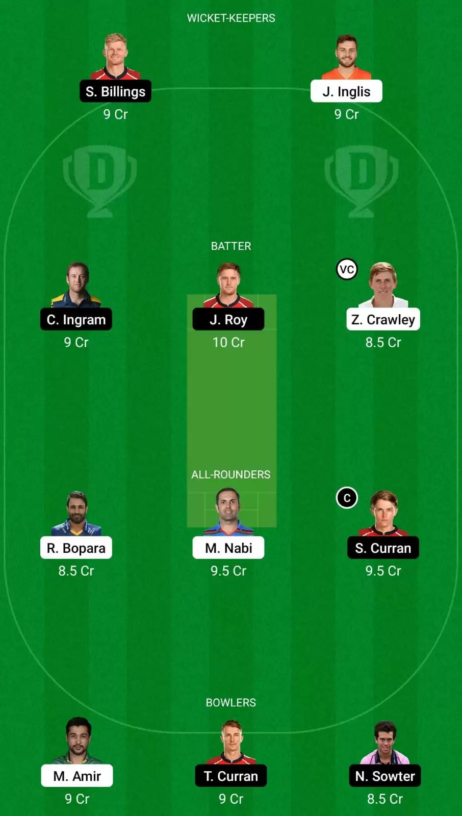 LNS vs OVI Dream11 Team Prediction for The Hundred Men&rsquo;s 2021: London Spirit vs Oval Invincibles Best Fantasy Cricket Tips, Strongest Playing XI, Pitch Report and Player Updates