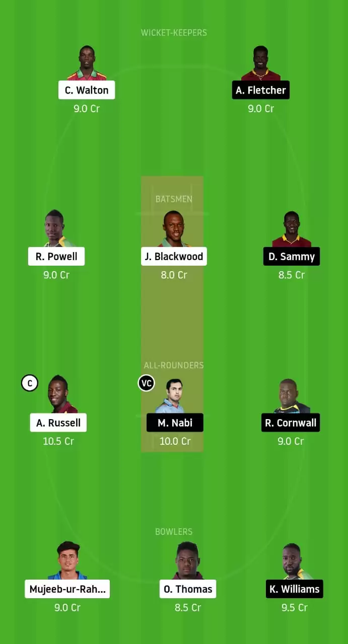JAM vs SLZ Dream11 Prediction: Jamaica Tallawahs vs St Lucia Zouks Dream11 Team, Fantasy Cricket Tips and Probable Playing XI | CPL 2020