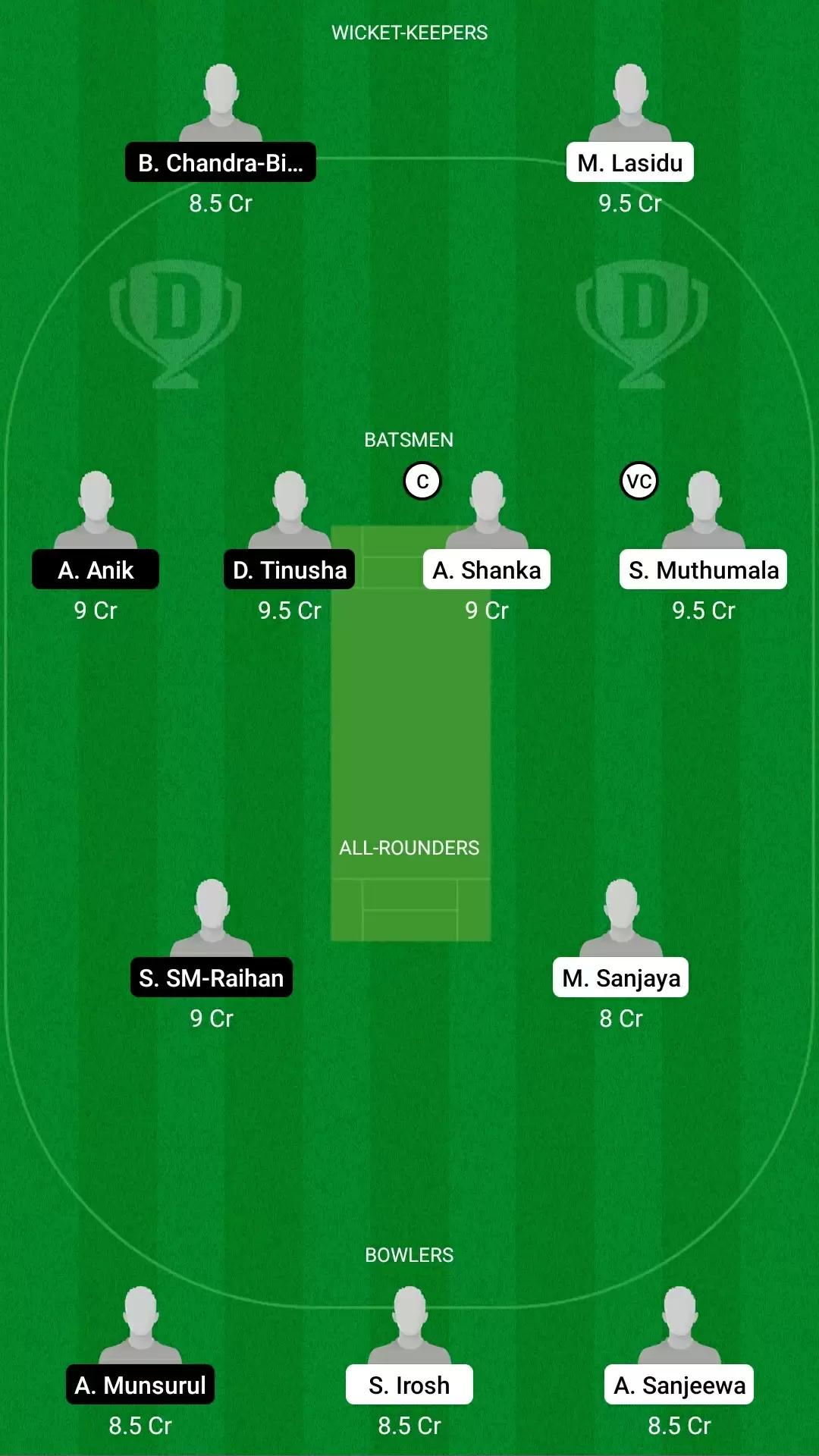 KEL vs RBMS Dream11 Prediction, Team, Playing XI Updates, Top Picks | ECS T10 Rome Match Preview