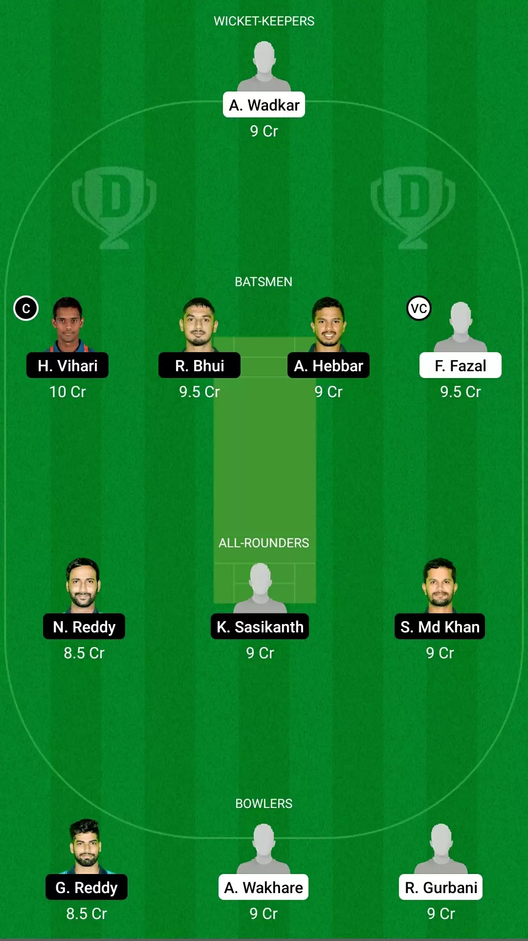 Vijay Hazare Trophy, 2021 | VID vs AND Dream11 Prediction: Vidarbha vs Andhra Fantasy Cricket Tips, Playing XI, Team & Top Player Picks.