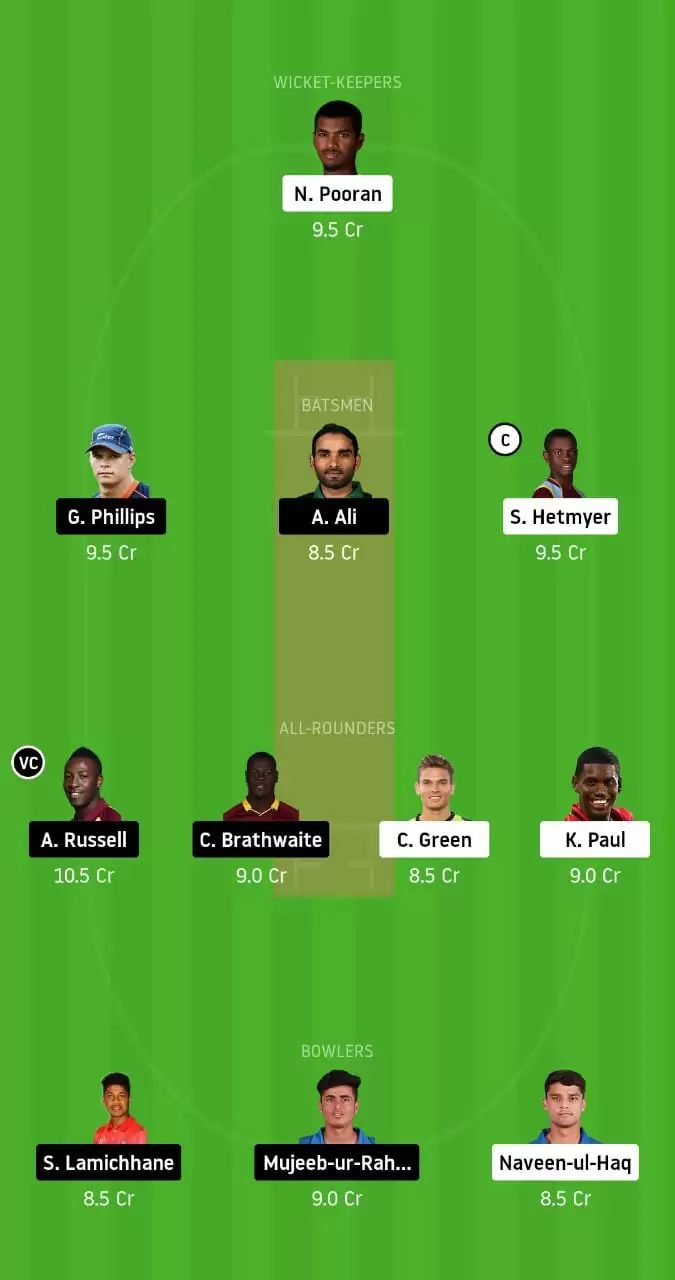 GUY vs JAM Dream11 Prediction: Guyana Amazon Warriors vs Jamaica Tallawahs Best Dream11 Team, Playing XI Updates and Fantasy Cricket Tips | CPL 2020