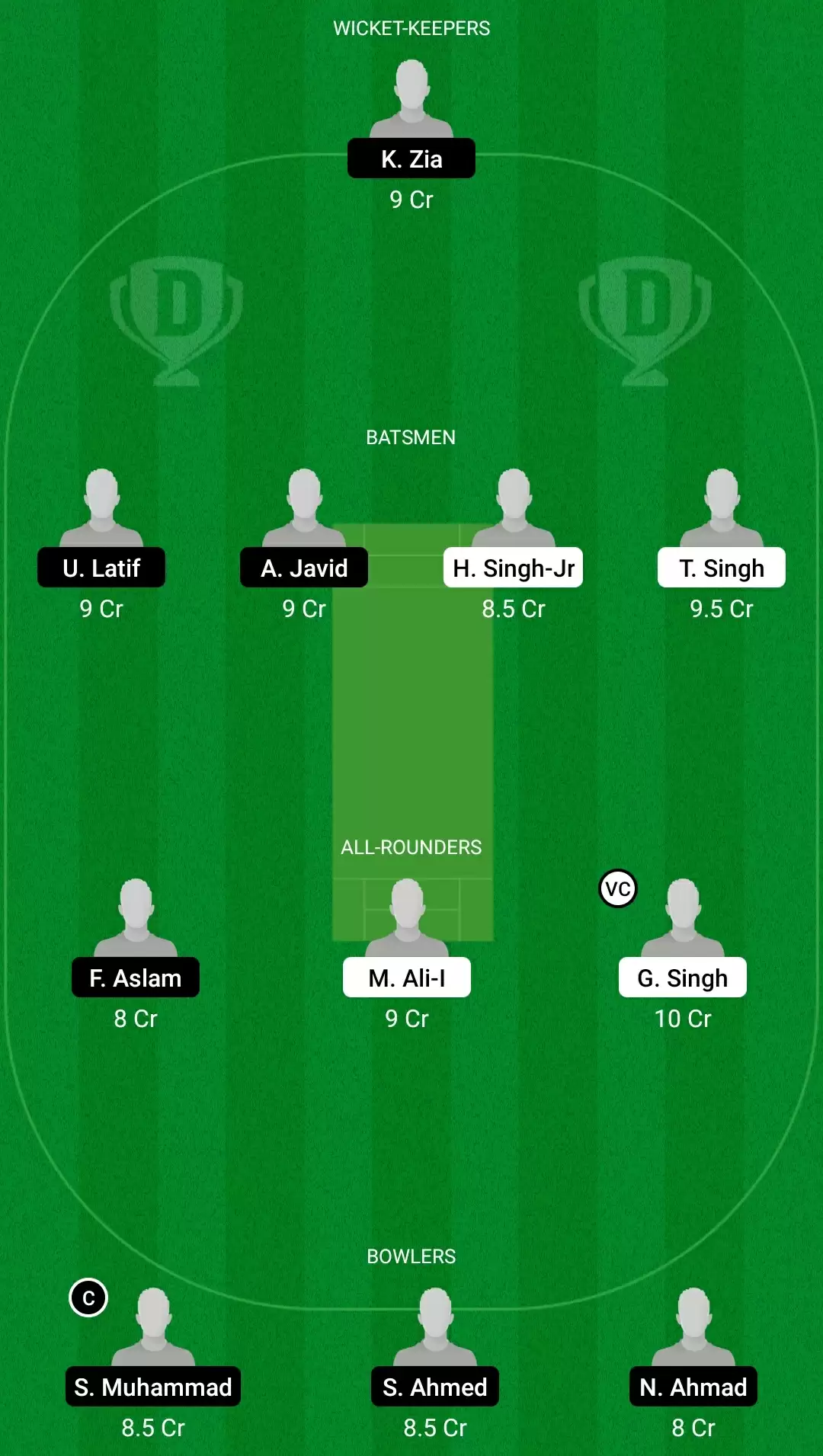 ECS T10 &ndash; Barcelona | PUW vs HAW Dream11 Team Prediction: Punjab Warriors vs Hawks Best Fantasy Cricket Tips, Playing XI, Team & Top Player Picks.