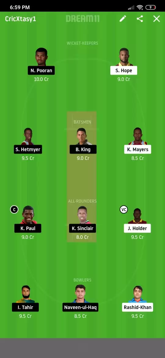 BAR vs GUY Dream11 Team Prediction CPL 2020 : Best Dream11 Team, captain, vice-captain and Fantasy Cricket Tips