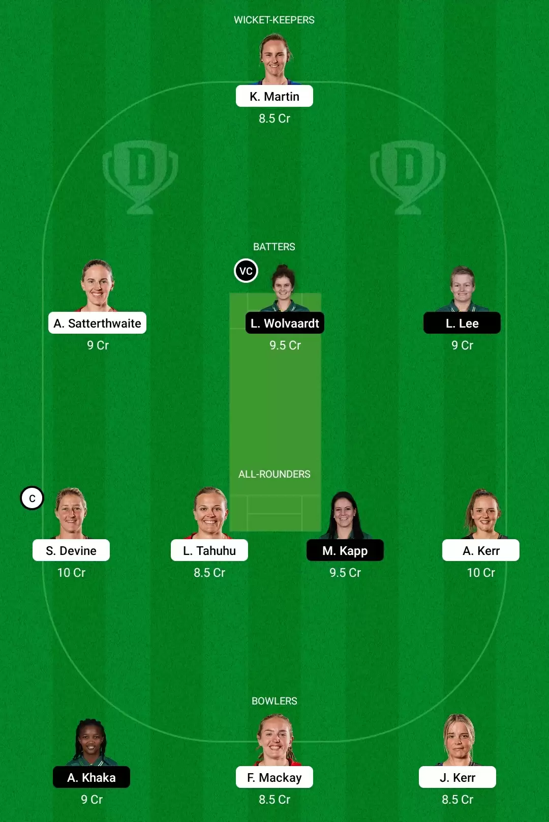 NZ-W vs SA-W Dream11 Prediction, Fantasy Cricket Tips, Playing XI, Dream11 Team, Pitch And Weather Report &ndash; New Zealand Women Vs South Africa Women Match, ICC Women&rsquo;s World Cup 2022