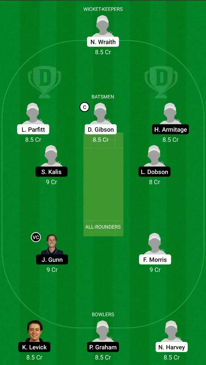 English Women&rsquo;s Regional T20 | WS vs NOD Dream11 Team Prediction: Western Storm vs Northern Diamonds Best Fantasy Cricket Tips, Playing XI and Top Player Picks