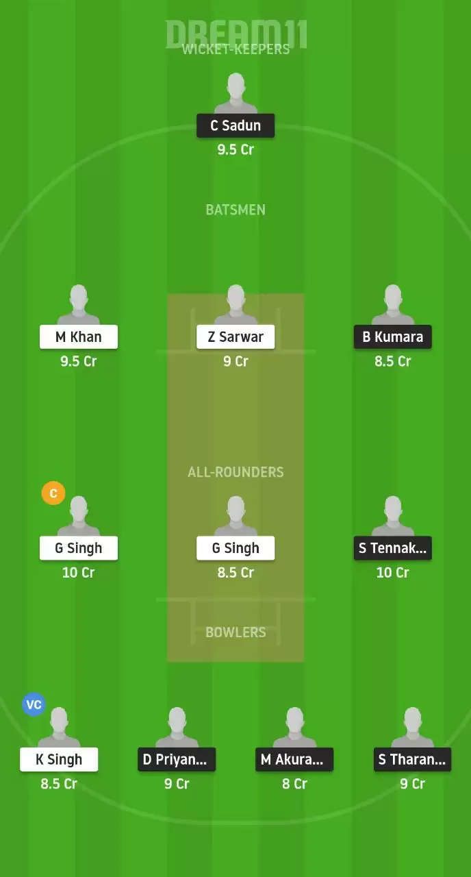 SLL vs CEC Dream11 Prediction: Sri Lankan Lions Limassol CC vs Cyprus Eagles CTL Best Dream11 Team, Playing XI updates | ECS T10 Cyprus