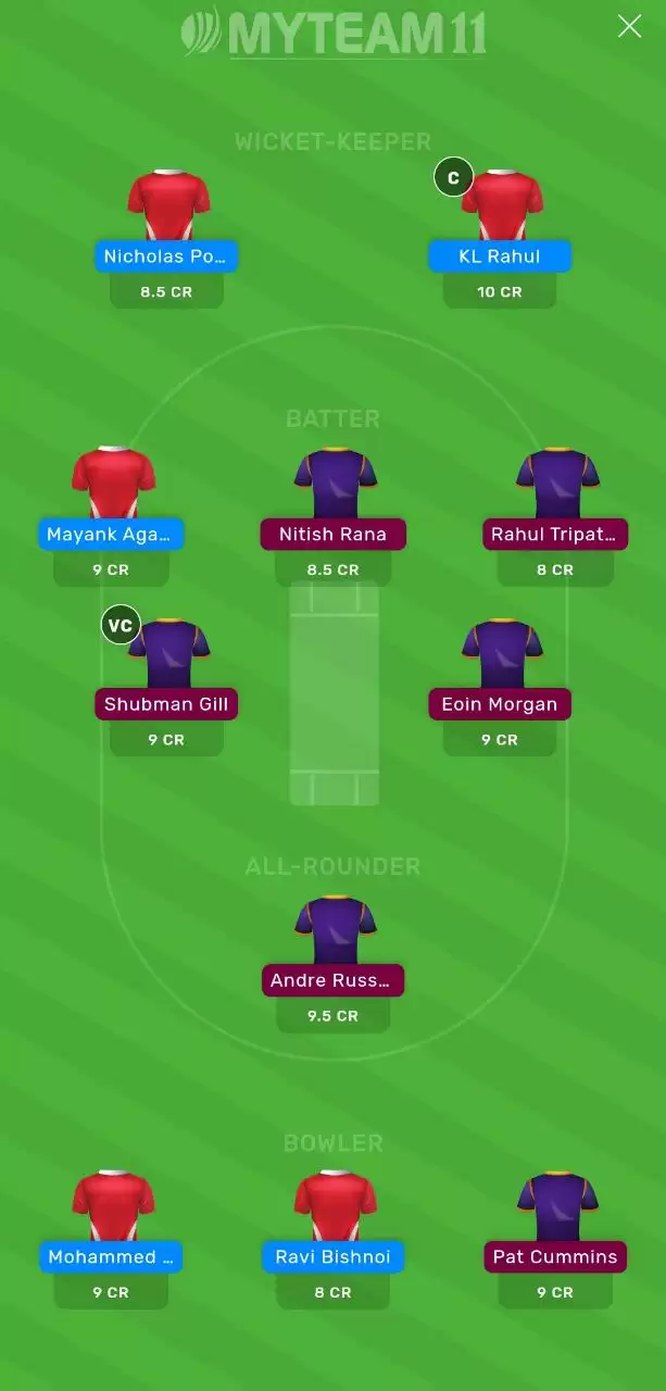 IPL 2020: KXIP vs KKR MyTeam11 Fantasy Cricket Prediction, Team News, Playing XI and Tips