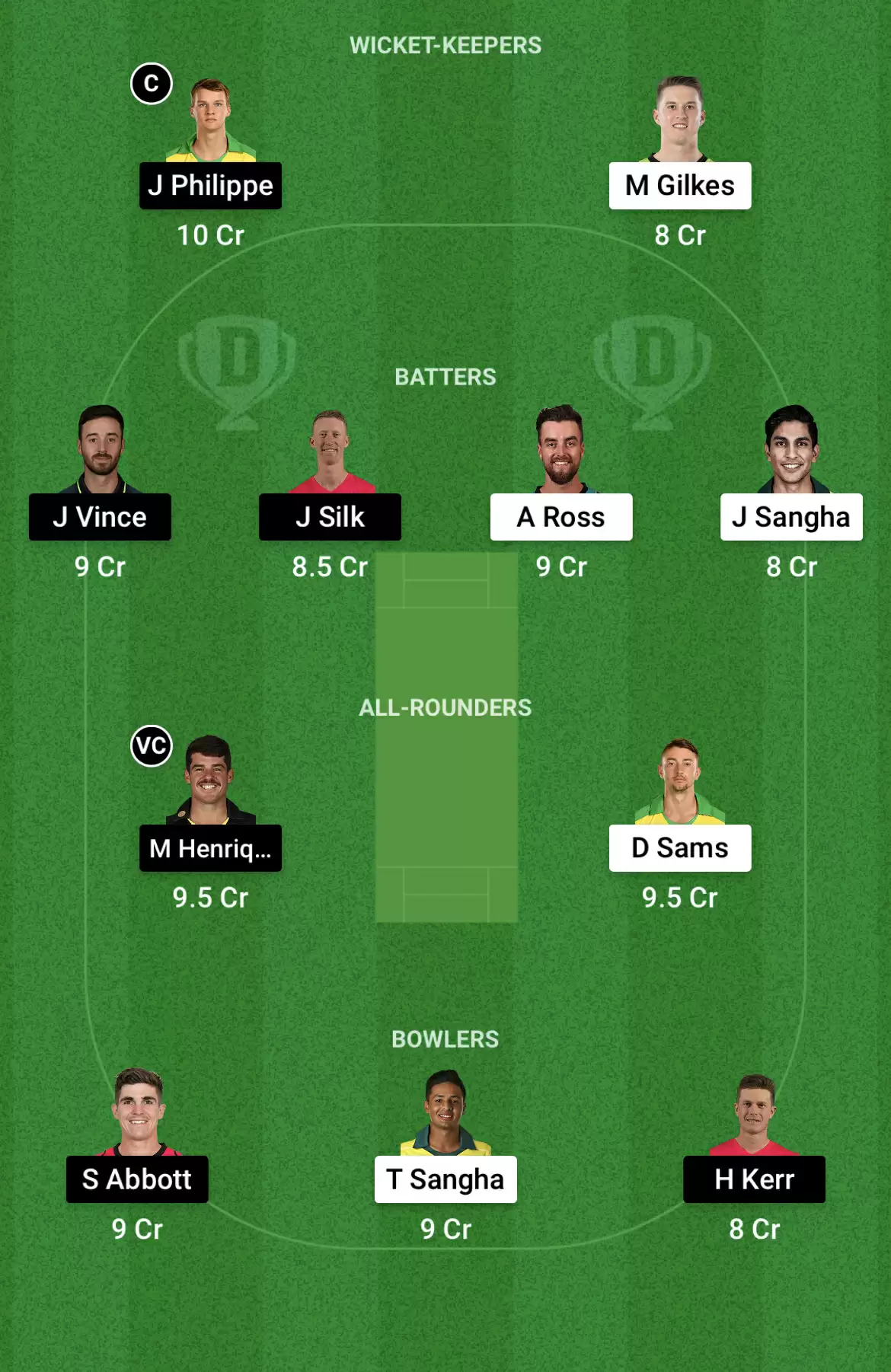 THU vs SIX Dream11 Prediction, BBL 2021-22, Match 20: Playing XI, Fantasy Cricket Tips, Team, Weather Updates and Pitch Report