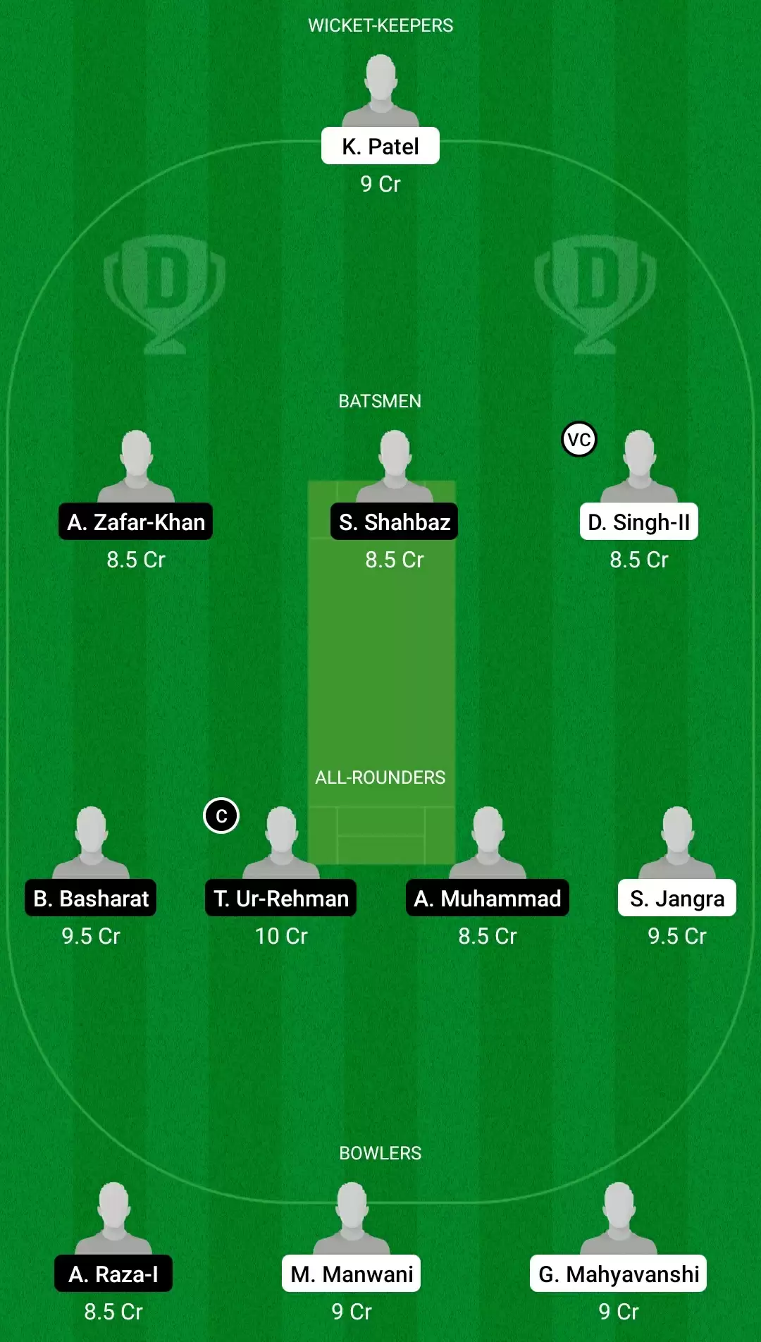 ECS T10 &ndash; Barcelona | RAS vs BAG Dream11 Prediction: Raval Sporting vs Barcelona Gladiators Fantasy Cricket Tips, Playing XI, Team & Top Player Picks