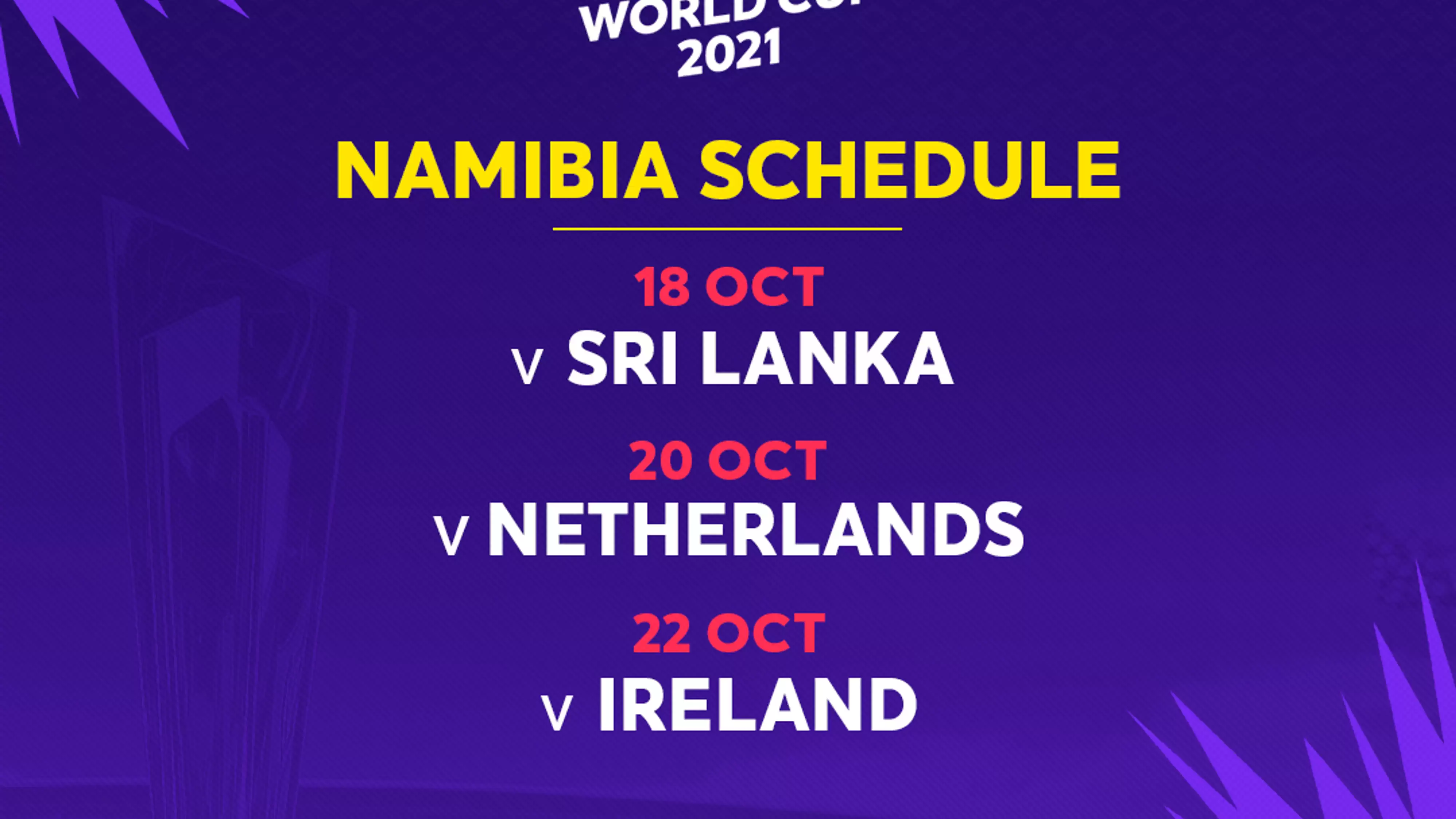 T20 World Cup 2021 Group A Preview: Sri Lanka top team in Group A but do not discount the others