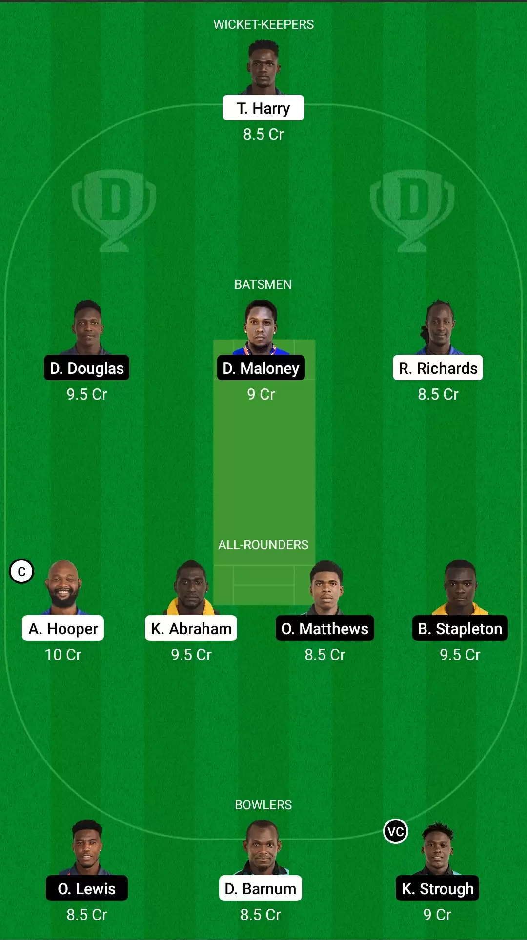 Vincy Premier League 2021, Match 5: GRD vs LSH Dream11 Prediction, Fantasy Cricket Tips, Team, Playing 11, Pitch Report, Weather Conditions and Injury Update