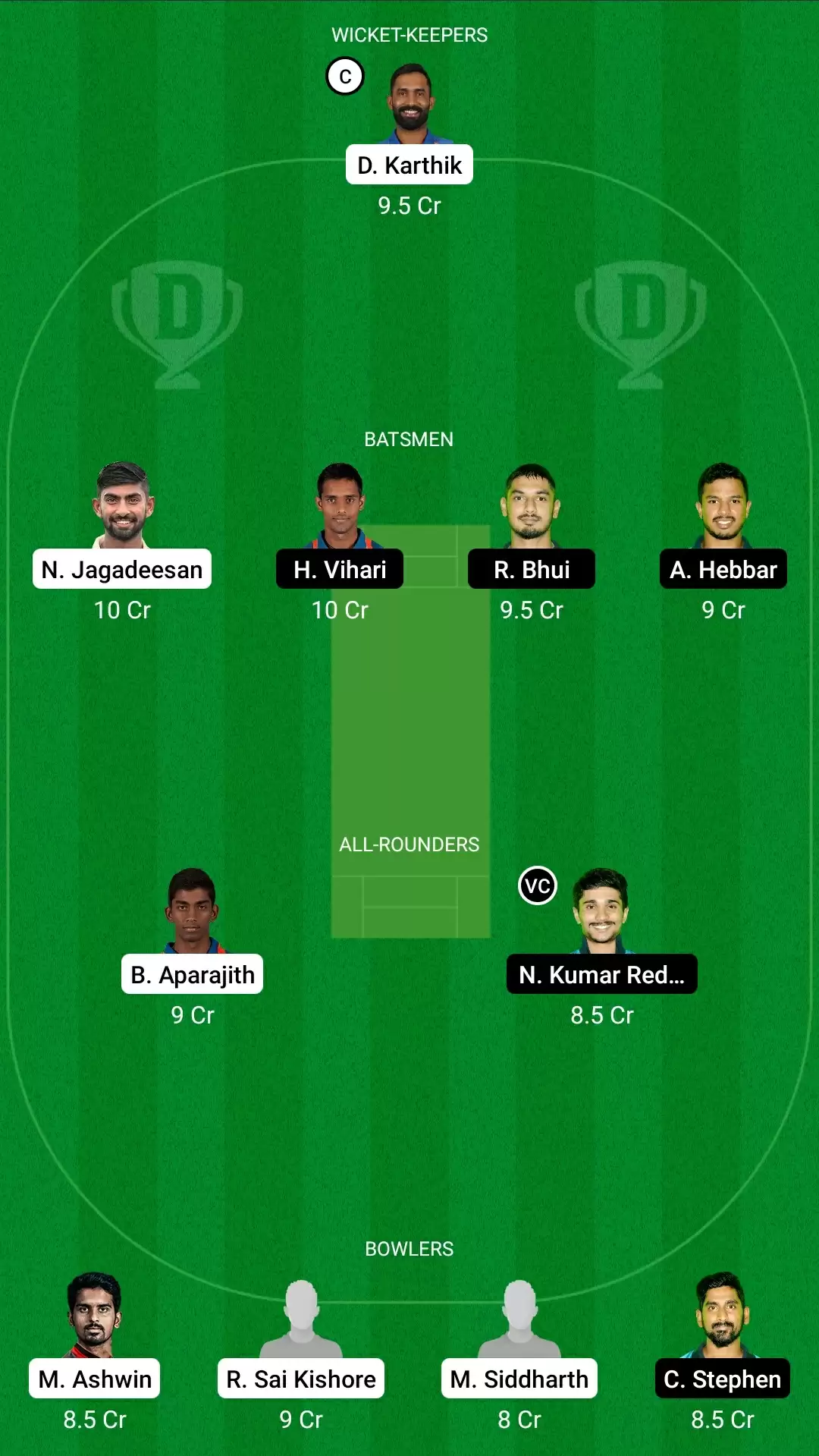 Vijay Hazare Trophy, 2021 | TN vs AND Dream11 Prediction: Tamil Nadu vs Andhra Fantasy Cricket Tips, Playing XI, Team & Top Player Picks.