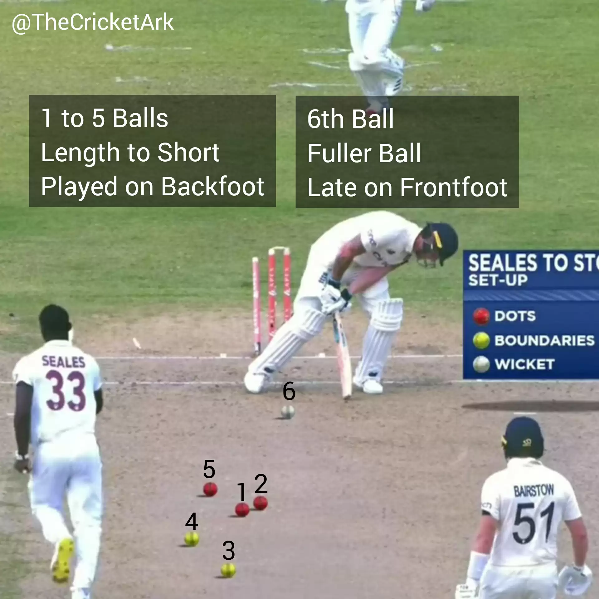 Analysis: England need Ben Stokes on the front foot